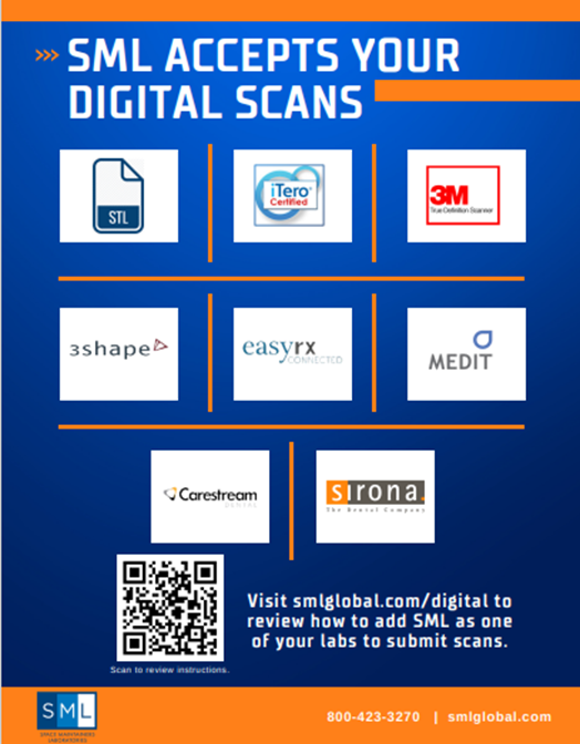 Digital scans