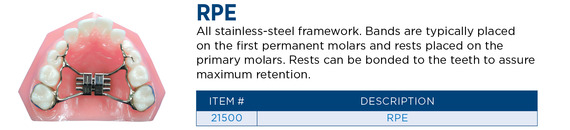 RPE