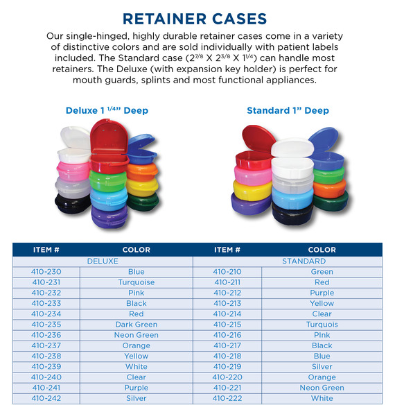 Retainer cases