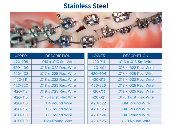 Stainless Steel