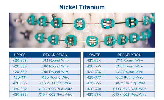 Nickel Titanium