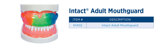 Adult Mouth guards