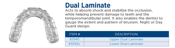 Splints