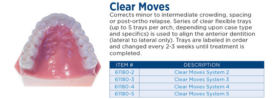 Clear-Moves